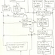 Illustration for article titled Do You Deserve That Foul Ball? Consult This Handy Chart
